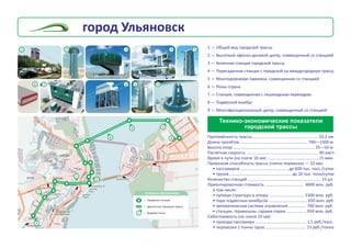 1 2 3 4 5
6 7 8 2
9 2
3
5
1
4
8
7
—
—
—
Ãîðîäñêàÿ ñòàíöèÿ
Äâóõïóòíàÿ ãîðîäñêàÿ òðàññà
Âèäîâàÿ òî÷êà1
Óñëîâíûå îáîçíà÷åíèÿ
9
Ïðîòÿæ¸ííîñòü òðàññû ........................................................
Äëèíà ïðîë¸òîâ .......................................................... 700—1500 ì
Âûñîòà îïîð ...................................................................... 25—50 ì
Ðàñ÷¸òíàÿ ñêîðîñòü .............................................................. 90 êì/÷
Âðåìÿ â ïóòè (íà ïëå÷å 10 êì) ............................................ 15 ìèí.
Ïðîâîçíàÿ ñïîñîáíîñòü òðàññû (ïëå÷î ïåðåâîçîê — 10 êì):
• ïàññàæèðîâ ......................................... äî 600 òûñ. ïàññ./ñóòêè
• ãðóçîâ ..................................................... äî 10 òûñ. òîíí/ñóòêè
Êîëè÷åñòâî ñòàíöèé ............................................................... 15 øò.
Îðèåíòèðîâî÷íàÿ ñòîèìîñòü ................................. 4600 ìëí. ðóá.
â òîì ÷èñëå:
• ïóòåâàÿ ñòðóêòóðà è îïîðû .............................. 2300 ìëí. ðóá.
• ïàðê ïîäâåñíûõ þíèáóñîâ ................................. 650 ìëí. ðóá.
• àâòîìàòè÷åñêàÿ ñèñòåìà óïðàâëåíèÿ ............... 700 ìëí. ðóá.
• ñòàíöèè, òåðìèíàëû, ãàðàæè-ïàðêè ................. 950 ìëí. ðóá.
Ñåáåñòîèìîñòü (íà ïëå÷å 10 êì):
• ïðîåçäà ïàññàæèðà ............................................ 1,5 ðóá./ïàññ.
• ïåðåâîçêè 1 òîííû ãðóçà ................................... 15 ðóá./òîííà
33,2 êì
1 — Îáùèé âèä ãîðîäñêîé òðàññû
2 — Âûñîòíûé îôèñíî-äåëîâîé öåíòð, ñîâìåùåííûé ñî ñòàíöèåé
3 — Êîíå÷íàÿ ñòàíöèÿ ãîðîäñêîé òðàññû
4 — Ïåðåñàäî÷íàÿ ñòàíöèÿ ñ ãîðîäñêîé íà ìåæäóãîðîäíóþ òðàññó
5 — Ìíîãîóðîâíåâàÿ ïàðêîâêà, ñîâìåùåííàÿ ñî ñòàíöèåé
6 — Ðåëüñ-ñòðóíà
7 — Ñòàíöèÿ, ñîâìåùåííàÿ ñ ïåøåõîäíûì ïåðåõîäîì
8 — Ïîäâåñíîé þíèáóñ
9 — Ìíîãîôóíêöèîíàëüíûé öåíòð, ñîâìåùåííûé ñî ñòàíöèåé
ãîðîä Óëüÿíîâñê
Òåõíèêî-ýêîíîìè÷åñêèå ïîêàçàòåëè
ãîðîäñêîé òðàññû
 