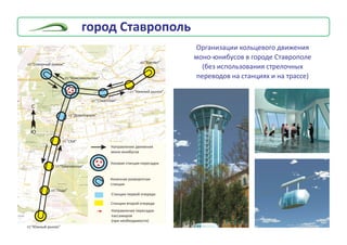 ãîðîä Ñòàâðîïîëü
Îðãàíèçàöèè êîëüöåâîãî äâèæåíèÿ
ìîíî-þíèáóñîâ â ãîðîäå Ñòàâðîïîëå
(áåç èñïîëüçîâàíèÿ ñòðåëî÷íûõ
ïåðåâîäîâ íà ñòàíöèÿõ è íà òðàññå)
ñò.“Ñåâåðíûé ðûíîê”
ñò.“Êîìñîìîëüñêàÿ”
ñò.“Ñîâåòñêàÿ”
ñò.“Íèæíèé ðûíîê”
ñò.“Âîêçàë”
ñò.“Äîâàòîðöåâ”
ñò.“ÑÊÀ”
ñò.“Òóõà÷åâñêàÿ”
ñò.“Ëàäà”
ñò.“Þæíûé ðûíîê”
Ñ
Þ
Íàïðàâëåíèå äâèæåíèÿ
ìîíî-þíèáóñîâ
Óçëîâàÿ ñòàíöèÿ ïåðåñàäîê
Íàïðàâëåíèÿ ïåðåñàäîê
ïàññàæèðîâ
(ïðè íåîáõîäèìîñòè)
Ñòàíöèè ïåðâîé î÷åðåäè
Ñòàíöèè âòîðîé î÷åðåäè
Êîíå÷íàÿ ðàçâîðîòíàÿ
ñòàíöèÿ
 