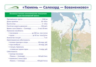 ÒÞÌÅÍÜ
Ìåæäóðå÷åíñêèé
Íÿãàíü
Áåëîÿðñêèé
ÑÀËÅÕÀÐÄ
ÁîâàíåíêîâîÎñíîâíûå òåõíèêî-ýêîíîìè÷åñêèå ïîêàçàòåëè
ãðóçî-ïàññàæèðñêîé òðàññû
Ïðîòÿæ¸ííîñòü òðàññû
Äëèíà ïðîë¸òîâ ........................................................ 30—40 ì
Âûñîòà îïîð ................................................................ 5—10 ì
Ðàñ÷¸òíàÿ ñêîðîñòü äâèæåíèÿ ................................. 350 êì/÷
Âðåìÿ â ïóòè (Òþìåíü — Ñàëåõàðä) ................ 3 ÷àñà 30 ìèí.
Ïðîâîçíàÿ ñïîñîáíîñòü:
• ïàññàæèðîâ ................................. äî 200 òûñ. ïàññ./ñóòêè
• ãðóçîâ ............................................ äî 50 òûñ. òîíí/ñóòêè
Êîëè÷åñòâî ñòàíöèé ......................................................... 7 øò.
Îðèåíòèðîâî÷íàÿ ñåáåñòîèìîñòü:
• ïóòåâàÿ ñòðóêòóðà è îïîðû ........................ 80 ìëðä. ðóá.
• ïàðê þíèáóñîâ ............................................ 10 ìëðä. ðóá.
• ñòàíöèè, òåðìèíàëû
è ñåðâèñíûå ãàðàæè-ïàðêè .......................... 5 ìëðä. ðóá.
Ñåáåñòîèìîñòü:
• ïðîåçäà ïàññàæèðà
(Òþìåíü — Ñàëåõàðä) ................................ 330 ðóá./ïàññ.
• ïåðåâîçêè 1 òîííû ãðóçà
(Òþìåíü — Ñàëåõàðä) .............................. 450 ðóá./òîííà
............................................... 1560 êì
«Òþìåíü — Ñàëåõàðä — Áîâàíåíêîâî»
 
