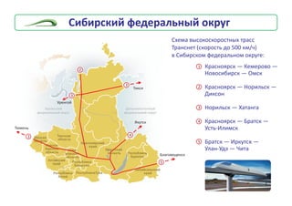 Ñèáèðñêèé ôåäåðàëüíûé îêðóã
1
2
3
4
5
1
Òþìåíü
2
3
3
4
ßêóòñê
Óðåíãîé
Òèêñè
5
Áëàãîâåùåíñê
Ñõåìà âûñîêîñêîðîñòíûõ òðàññ
Òðàíñíåò (ñêîðîñòü äî 500 êì/÷)
â Ñèáèðñêîì ôåäåðàëüíîì îêðóãå:
Êðàñíîÿðñê — Êåìåðîâî —
Íîâîñèáèðñê — Îìñê
Êðàñíîÿðñê — Íîðèëüñê —
Äèêñîí
Íîðèëüñê — Õàòàíãà
Êðàñíîÿðñê — Áðàòñê —
Óñòü-Èëèìñê
Áðàòñê — Èðêóòñê —
Óëàí-Óäý — ×èòà
 