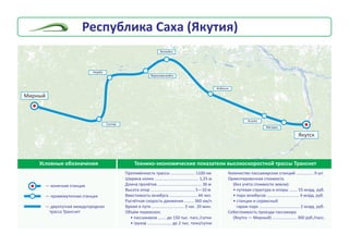 Ñóíòàð
Ìèðíûé
ßêóòñê
Íþðáà
Âåðõíåâèëþéñê
Âèëþéñê
Èëáåíãå
Àñûìà
Ìàãàðàñ
— êîíå÷íàÿ ñòàíöèÿ
— ïðîìåæóòî÷íàÿ ñòàíöèÿ
— äâóõïóòíàÿ ìåæäóãîðîäíàÿ
òðàññà Òðàíñíåò
Óñëîâíûå îáîçíà÷åíèÿ Òåõíèêî-ýêîíîìè÷åñêèå ïîêàçàòåëè âûñîêîñêîðîñòíîé òðàññû Òðàíñíåò
Ïðîòÿæ¸ííîñòü òðàññû
Øèðèíà êîëåè ...................................... 1,25 ì
Äëèíà ïðîë¸òîâ ...................................... 36 ì
Âûñîòà îïîð ...................................... 5—10 ì
Âìåñòèìîñòü þíèáóñà ........................ 44 ÷åë.
Ðàñ÷¸òíàÿ ñêîðîñòü äâèæåíèÿ ........ 360 êì/÷
Âðåìÿ â ïóòè ............................ 3 ÷àñ. 20 ìèí.
Îáú¸ì ïåðåâîçîê:
• ïàññàæèðîâ ....... äî 150 òûñ. ïàññ./ñóòêè
• ãðóçîâ ..................... äî 2 òûñ. òîíí/ñóòêè
..................... 1100 êì Êîëè÷åñòâî ïàññàæèðñêèõ ñòàíöèé ............... 9 øò.
Îðèåíòèðîâî÷íàÿ ñòîèìîñòü
(áåç ó÷¸òà ñòîèìîñòè çåìëè):
• ïóòåâàÿ ñòðóêòóðà è îïîðû ....... 55 ìëðä. ðóá.
• ïàðê þíèáóñîâ ............................ 4 ìëðä. ðóá.
• ñòàíöèè è ñåðâèñíûé
ãàðàæ-ïàðê ................................... 2 ìëðä. ðóá.
Ñåáåñòîèìîñòü ïðîåçäà ïàññàæèðà
(ßêóòñê — Ìèðíûé) ..................... 300 ðóá./ïàññ.
Ðåñïóáëèêà Ñàõà (ßêóòèÿ)
 