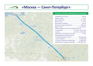 Ìîñêâà
Ñàíêò-Ïåòåðáóðã
Êëèí
Òâåðü
Âûøíèé Âîëî÷åê
Áîëîãîå
Îêóëîâêà
Áîëüøàÿ Âèøåðà
×óäîâî
Òîñíî
Îñíîâíûå òåõíèêî-ýêîíîìè÷åñêèå ïîêàçàòåëè
Ïðîòÿæ¸ííîñòü òðàññû
Øèðèíà êîëåè ....................................................... 1,25 ì
Äëèíà ïðîë¸òîâ ................................................ 30—40 ì
Âûñîòà îïîð ........................................................ 5—10 ì
Âìåñòèìîñòü þíèáóñà .......................................... 44 ÷åë.
Ðàñ÷¸òíàÿ ñêîðîñòü äâèæåíèÿ ......................... 350 êì/÷
Âðåìÿ â ïóòè ............................................... 1 ÷àñ 58 ìèí.
Îáú¸ì ïåðåâîçîê íà ïëå÷å ïåðåâîçîê 100 êì:
• ïàññàæèðîâ ................................ äî 1 ìëí. ïàññ./ñóòêè
• ãðóçîâ ......................................... äî 10 òûñ. òîíí/ñóòêè
Êîëè÷åñòâî ïàññàæèðñêèõ ñòàíöèé ....................... 10 øò.
Îðèåíòèðîâî÷íàÿ ñåáåñòîèìîñòü:
• ïóòåâàÿ ñòðóêòóðà è îïîðû ..................... 40 ìëðä. ðóá.
• ïàðê þíèáóñîâ ........................................... 6 ìëðä. ðóá.
• ñòàíöèè è ñåðâèñíûé ãàðàæ-ïàðê ............ 2 ìëðä. ðóá.
Ñåáåñòîèìîñòü ïðîåçäà ïàññàæèðà ........ 330 ðóá./ïàññ.
......................................... 665 êì
«Ìîñêâà — Ñàíêò-Ïåòåðáóðã»
 