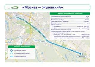 Ì
ã. Æóêîâñêèé
ã. Ìîñêâà
ñò. ì. Êóçüìèíêè
Áåëàÿ äà÷à
Òîêàðåâî
Óñëîâíûå îáîçíà÷åíèÿ
— êîíå÷íàÿ ñòàíöèÿ
— ïðîìåæóòî÷íàÿ ñòàíöèÿ
— äâóõïóòíàÿ òðàññà
Òåõíèêî-ýêîíîìè÷åñêèå ïîêàçàòåëè
Ïðîòÿæ¸ííîñòü ñêîðîñòíîé òðàññû .........
Øèðèíà êîëåè .......................................................................... 1,25 ì
Âìåñòèìîñòü þíèáóñà ........................................................... 50 ïàññ.
Ðàñ÷¸òíàÿ ñêîðîñòü äâèæåíèÿ ............................................ 250 êì/÷
Âðåìÿ â ïóòè ............................................................................. 9 ìèí.
Îáú¸ì ïåðåâîçîê:
• ïàññàæèðîâ ............................................... äî 100 òûñ. ïàññ./ñóò.
• ãðóçîâ ............................................................. äî 1 òûñ. òîíí/ñóò.
Êîëè÷åñòâî ïàññàæèðñêèõ ñòàíöèé ............................................ 4 øò.
Îðèåíòèðîâî÷íàÿ ñòîèìîñòü (áåç ó÷¸òà ñòîèìîñòè çåìëè):
• ïóòåâîé ñòðóêòóðû è îïîð
(ïðîë¸òû — 35 ì, âûñîòà îïîð — 6 ì) ................ 1400 ìëí. ðóá.
• ïàðêà ñêîðîñòíûõ ìåæäóãîðîäíûõ þíèáóñîâ ..... 300 ìëí. ðóá.
• ñòàíöèé è ñåðâèñíîãî ãàðàæà-ïàðêà ..................... 700 ìëí. ðóá.
................................ 26 êì
«Ìîñêâà — Æóêîâñêèé»
 