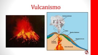 Vulcanismo
 