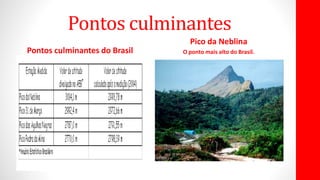 Pontos culminantes
Pontos culminantes do Brasil
Pico da Neblina
O ponto mais alto do Brasil.
 