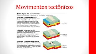 Movimentos tectônicos
 