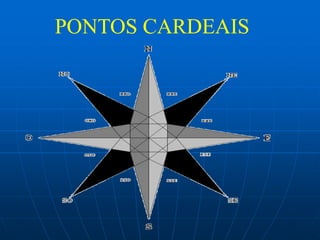 PONTOS CARDEAIS
 