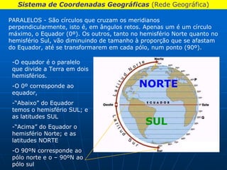 Sistema de Coordenadas Geográficas (Rede Geográfica)

PARALELOS - São círculos que cruzam os meridianos
perpendicularmente, isto é, em ângulos retos. Apenas um é um círculo
máximo, o Equador (0º). Os outros, tanto no hemisfério Norte quanto no
hemisfério Sul, vão diminuindo de tamanho à proporção que se afastam
do Equador, até se transformarem em cada pólo, num ponto (90º).

 -O equador é o paralelo
 que divide a Terra em dois
 hemisférios.
 -O 0º corresponde ao                      NORTE
 equador,
 -“Abaixo” do Equador
 temos o hemisfério SUL; e
 as latitudes SUL
 -“Acima” do Equador o
                                             SUL
 hemisfério Norte; e as
 latitudes NORTE
 -O 90ºN corresponde ao
 pólo norte e o – 90ºN ao
 pólo sul
 