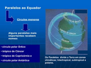 Paralelos ao Equador


              Círculos menores




      Alguns paralelos mais
      importantes recebem
      nomes:


• círculo polar Ártico

• trópico de Câncer
• trópico de Capricórnio e
                                 Os Paralelos divide a Terra em zonas
• círculo polar Antártico        climáticas; Intertropical, subtropical e
                                 polares.
 