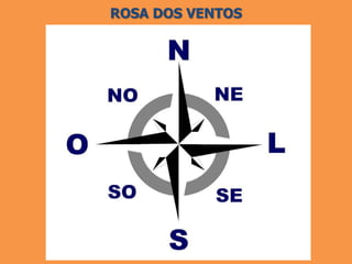 ROSA DOS VENTOS
 