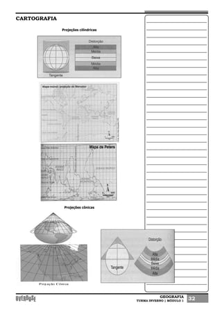GEOGRAFIA
TURMA INVERNO | MÓDULO 1 32
CARTOGRAFIA
Projeções cilíndricas
Projeções cônicas
 