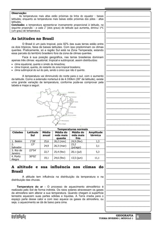 GEOGRAFIA
TURMA INVERNO | MÓDULO 1 8
Observação:
As temperaturas mais altas estão próximas da linha do equador - baixas
latitudes; enquanto as temperaturas mais baixas estão próximas dos pólos - altas
latitudes.
Conclusão: a temperatura apresenta-se inversamente proporcional à latitude, na
seguinte proporção - a cada 2°
(dois graus) de latitude que aumenta, diminui 1°C
(um grau) de temperatura.
As latitudes no Brasil
O Brasil é um país tropical, pois 92% das suas terras estão entre
os dois trópicos, faixa de baixas latitudes. Com isso predominam os climas
quentes. Praticamente, só a região Sul está na Zona Temperada, estando
essa parcela do território brasileiro fora da zona de climas quentes.
Face à sua posição geográfica, nas terras brasileiras dominam
apenas três climas: equatorial, tropical e subtropical, assim distribuídos:
• clima equatorial, quente e úmido da Amazônia;
• clima tropical, quente, do restante da zona tropical brasileira;
• clima subtropical do sul do país, sendo o único que não é quente.
A temperatura vai diminuindo do norte para o sul, com o aumento
da latitude. Como a extensão norte/sul é de 4.330km (39° de latitude), existe
uma grande variação de temperatura, conforme pode-se comprovar pela
tabela e mapa a seguir.
Temperaturas normais
Cidades Latitude
Sul
Média
anual
Média do
mês mais
quente
Média do
mês mais
frio
Amplitude
térmica
1. Belém 1°28' 25,6 26,2 (nov) 24,9 (fev) 1,3
2.
Salvador
13°
24,9 26,3 (mar)
23,2
(jul/ago)
3,1
3. Rio de
Janeiro
22°54'
22,7 25,4 (fev) 20,1 (jul) 5,3
4. Porto
Alegre
30°02'
19,1 24,6 (fev) 13,5 (jun) 11,1
A altitude e sua influência nos climas do
Brasil
A altitude tem influência na distribuição da temperatura e na
distribuição das chuvas.
Temperatura do ar - O processo de aquecimento atmosférico é
realizado pelo Sol de forma indireta. Os raios solares atravessam os gases
da atmosfera sem alterar a sua temperatura. Quando chegam à superfície
terrestre aquecem suas partes sólidas e líquidas. A Terra irradia para o
espaço parte desse calor e com isso aquece os gases da atmosfera, ou
seja, o aquecimento se dá de baixo para cima.
 