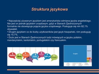 Struktura językowa
●
Najczęściej używanym językiem jest amerykańska odmiana języka angielskiego.
Nie jest on jednak językiem urzędowym, gdyż w Stanach Zjednoczonych
formalnie nie obowiązuje pojęcie języka urzędowego. Posługuje się nim 82,1%
obywateli.
●
Drugim językiem co do liczby użytkowników jest język hiszpański, nim posługuję
się 10,7%.
●
Dużo jest w Stanach Zjednoczonych ludzi mówiących w języku polskim,
mandaryńskim, kantońskim, portugalskim czy francuskim.
 