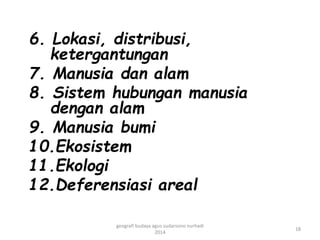 6. Lokasi, distribusi, 
ketergantungan 
7. Manusia dan alam 
8. Sistem hubungan manusia 
dengan alam 
9. Manusia bumi 
10.Ekosistem 
11.Ekologi 
12.Deferensiasi areal 
18 
geografi budaya agus sudarsono nurhadi 
2014 
 