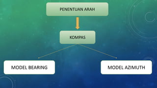 PENENTUAN ARAH
MODEL BEARING MODEL AZIMUTH
KOMPAS
 