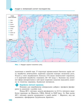 102
Розділ II. Первинний сектор господарства
залягання в  земній корі. У  структурі промисловості багатьох країн сві­
ту видобуток неметалевих корисних копалин відіграє величезну роль.
Усього у  світі видобувають близько 175  видів неметалевої сировини,
а  її щорічний видобуток становить 24—25  млрд т. Залежно від основ­
ної сфери використання в цій групі корисних копалин виділяють хіміч­
ну та технічну сировину, будівельні матеріали.
1	 Видобуток хімічної сировини.
Основою для виробництва мінеральних добрив є  фосфати (фосфо­
рити та апатити) і  калійні солі.
Понад 80 % світових запасів фосфоритів та 2/3  їх світового видо­
бутку припадає на Марокко, США, Китай та ПАР (мал. 1). При цьому
40 % світових запасів зосереджені в  одній країні  — Марокко, яку ще
називають «фосфорною Саудівською Аравією».
Північнийтропік
Південнийтропік
Екватор
Північнеполярне коло
Північне полярне коло
на схід від Гринвіча
на схід
від Гринвіча
на захід
від Гринвіча
Південне полярне коло
І Н Д І Й С Ь К И Й
О К Е А Н
П І В Н І Ч Н И Й Л Ь О Д О В И Т И Й О К Е А Н
АТЛАНТИЧНИЙОКЕАН
Т
И
Х
И
Й
ОКЕАН
ОКЕАН
АТЛАНТИЧНИЙ
О
К
Е
А
Н
ТИХИЙ
НЕРУДНІ
КОРИСНІ КОПАЛИНИ
Азбест
Графіт
Апатити
Фосфорити
Селітра
Сірка
Калійні солі
Алмази
Масштаб 1 : 210 000 000
Масштаб 1 : 85 000 000
Мал. 1. Нерудні корисні копалини світу.
 