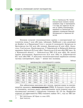 108
Розділ IІІ. Вторинний сектор господарства
Основою сучасної теплоенергетики країни є  електростанції по-
тужністю понад 1  млн кВт (див. таблицю). Найбільші з  них розміщені
на Донбасі та в  Придніпров’ї (тут є  паливо й  споживачі): Запорізька та
Вуглегірська (по 3,6  млн кВт кожна), Криворізька (3  млн кВт), Луган-
ська, Слов’янська, Придніпровська. У Харківській та Київській областях
працюють Зміївська (2,2 млн кВт) і Трипільська (1,8 млн кВт) ТЕС (мал. 2),
у  Вінницькій області  — Ладижинська ТЕС (1,8  млн кВт). На заході
країни розташовані Бурштинська (2,4  млн кВт) та Добротвірська
(0,7 млн кВт) ТЕС. У минулому теплоелектростанції виробляли основну
частину електроенергії, зараз  — менше ніж половину.
Таблиця
ВИРОБНИЦТВО ЕЛЕКТРОЕНЕРГІЇ В  УКРАЇНІ
Рік
Разом
У тому числі
ТЕС та ТЕЦ ГЕС та ГАЕС АЕС
Нетрадиційні джерела
електроенергії
млрд
кВт · год
млрд
кВт · год
%
млрд
кВт · год
%
млрд
кВт · год
%
1980 236,0 208,4 88,3 13,4 5,7 14,2 6,0 —** —
1990 298,5 211,6 70,9 10,7 3,6 76,2 25,5 — —
1996 183,0 94,6 51,7 8,8 4,8 79,6 43,5 — —
2006 192 91,7 47,8 8,1 4,2 92,2 48 — —
2015 157,3* 60,6 38,4 9,1 5,0 87,6 55,7 1,5 0,9
Для забезпечення населення міст теплом, гарячою водою та електро-
енергією працюють теплоелектроцентралі (ТЕЦ). Їх будують тільки побли-
зу споживача, оскільки радіус транспортування тепла (гарячої води для
опалювальної системи) у  середньому становить 10—15  км. Коефіцієнт
корисної дії (ефективність) ТЕЦ становить майже 70 %, тоді як ТЕС (пе-
*	 Без урахування АР Крим та зони АТО.
**	 Дані відсутні.
Мал. 2. Трипільська ТЕС. Теплові
електростанції спалюють паливо,
нагрівають воду та перетворюють
її на пару, яка подається під тис­
ком на турбіни. Електроенергія,
вироблена на Трипільській ТЕС,
надходить споживачам Київської,
Житомирської та Черкаської об­
ластей.
 