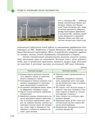 110
Розділ IІІ. Вторинний сектор господарства
пояснюється стабільністю їхньої роботи та зменшенням виробництва елек-
троенергії на ТЕС. Найбільша у  Європі Запорізька АЕС розташована на
березі Каховського водосховища. Шість її енергоблоків генерують приблиз-
но четверту частину річного виробництва електро­енергії в  Україні.
Атомні електростанції використовують незначну кількість палива,
тому орієнтовані лише на споживачів. Оскільки вони є  дуже водоміст-
кими, при їх розміщенні враховують наявність джерел води. Розгляне-
мо позитивні й  негативні наслідки експлуатації АЕС (див. таблицю).
Таблиця
Позитивні наслідки Негативні наслідки
‹‹ Використовують величезну енергоєм­
ність ядерного палива за невеликих
обсягів споживаного палива.
‹‹ Розташовуються поблизу споживача й до­
зволяють заощаджувати на транспорту­
ванні електроенергії та енергоносіїв.
‹‹ Не спалюють атмосферний кисень, майже
не забруднюють атмосферу й ґрунти.
‹‹ Відсутні сезонні коливання вироблення
електроенергії.
‹‹ Виробляють дешеву електроенергію (як­
що не враховувати вартості демонтажу
АЕС та утилізації радіоактивних відхо­
дів). Це особливо важливо, оскільки гід­
роресурси значною мірою вже викорис­
тані, запаси нафти й  природного газу
обмежені, а  собівартість видобутку ву­
гілля є  дуже високою
‹‹ Небезпека аварії з  далекосяжними на­
слідками.
‹‹ Чинниками забруднення навколиш­
нього середовища може стати радіа­
ція від використаної води й  активова­
них пилових часток.
‹‹ АЕС можуть стати об’єктом нападу те­
рористів, тому вони потребують поси­
леної охорони (в Україні це спеціаль­
ний підрозділ «Скорпіон»).
‹‹ Значні витрати на утилізацію радіо­
активних відходів.
‹‹ Обмежений термін дії АЕС, після чого
електростанція має бути закрита або
значно реконструйована.
‹‹ Невирішеними залишаються питання
утилізації відходів АЕС
Мал. 4. Ботієвська ВЕС  — найбільша
вітрова електростанція України, роз­
ташована поблизу села Примор­
ський Посад (Запорізька обл.). Завдя­
ки великій протяжності узбережжя,
досвіду проектування, будівництва
й  експлуатації ВЕС, серійному вироб­
ництву обладнання та державній
підтримці Україна має добрі пер­
спективи використання енергії вітру.
 