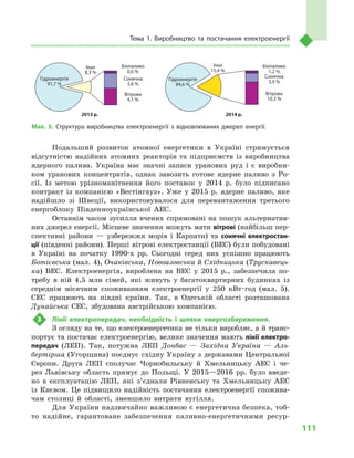 111
Тема 1. Виробництво та постачання електроенергії
Подальший розвиток атомної енергетики в  Україні стримується
відсутністю надійних атомних реакторів та підприємств із виробництва
ядерного палива. Україна має значні запаси уранових руд і  є виробни-
ком уранових концентратів, однак завозить готове ядерне паливо з  Ро-
сії. Із метою урізноманітнення його поставок у  2014  р. було підписано
контракт із  компанією «Вестінгауз». Уже у  2015  р. ядерне паливо, яке
надійшло зі Швеції, використовувалося для перевантаження третього
енергоблоку Південноукраїнської АЕС.
Останнім часом зусилля вчених спрямовані на пошук альтернатив-
них джерел енергії. Місцеве значення можуть мати вітрові (найбільш пер-
спективні райони  — узбережжя морів і  Карпати) та сонячні електростан-
ції (південні райони). Перші вітрові електростанції (ВЕС) були побудовані
в  Україні на початку 1990-х рр. Сьогодні серед них успішно працюють
Ботієвська (мал. 4), Очаківська, Новоазовська й Східницька (Трускавець-
ка) ВЕС. Електроенергія, вироблена на ВЕС у  2015  р., забезпечила по-
требу в  ній 4,5  млн сімей, які живуть у  багатоквартирних будинках із
середнім місячним споживанням електроенергії у  250  кВт · год (мал.  5).
СЕС працюють на півдні країни. Так, в Одеській області розташована
Дунайська СЕС, збудована австрійською компанією.
3	 Лінії електропередач, необхідність і  шляхи енергозбереження.
З огляду на те, що електроенергетика не тільки виробляє, а й транс­
портує та постачає електроенергію, велике значення мають лінії електро-
передач (ЛЕП). Так, потужна ЛЕП Донбас  — Західна Україна  — Аль-
бертірша (Угорщина) поєднує східну Україну з державами Центральної
Європи. Друга ЛЕП сполучає Чорнобильську й  Хмельницьку АЕС і  че-
рез Львівську область прямує до Польщі. У  2015—2016  рр. було введе-
но в  експлуатацію ЛЕП, які з’єднали Рівненську та Хмельницьку АЕС
із Києвом. Це підвищило надійність постачання електроенергії спожива-
чам столиці й  області, зменшило витрати вугілля.
Для України надзвичайно важливою є енергетична безпека, тоб-
то надійне, гарантоване забезпечення паливно-енергетичними ресур-
Мал. 5. Структура виробництва електроенергії з  відновлюваних джерел енергії.
Інші
8,3 %
2013 р. 2014 р.
Біопаливо
0,6 %
Гідроенергія
91,7 %
Сонячна
3,6 %
Вітрова
4,1 %
Інші
15,4 %
Біопаливо
1,2 %
Сонячна
3,9 %
Вітрова
10,3 %
Гідроенергія
84,6 %
 