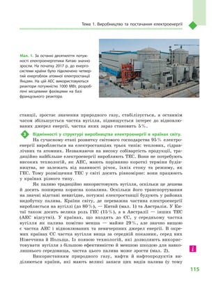 115
Тема 1. Виробництво та постачання електроенергії
станції, зростає значення природного газу, стабілізується, а  останнім
часом збільшується частка вугілля, підвищується інтерес до відновлю-
ваних джерел енергії, частка яких зараз становить 5 %.
3	 Відмінності у  структурі виробництва електроенергії в  країнах світу.
На сучасному етапі розвитку світового господарства 95 % електро­
енергії виробляється на електростанціях трьох типів: теплових, гідрав-
лічних та атомних. Незважаючи на високу собівартість продукції, тра-
диційно найбільше електроенергії виробляють ТЕС. Вони не потребують
високих технологій, як АЕС, мають порівняно короткі терміни будів-
ництва, не залежать від наявності річок, їхніх стоку та режиму, як
ГЕС. Тому розміщення ТЕС у  світі досить рівномірне: вони працюють
у  країнах різного типу.
Як паливо традиційно використовують вугілля, оскільки це дешева
й  досить поширена корисна копалина. Оскільки його транспортування
на значні відстані невигідне, потужні електростанції будують у районах
видобутку палива. Країни світу, де переважна частина електроенергії
виробляється на вугіллі (до 80 %), — Китай (мал. 1) та Австралія. У Ки-
таї також досить велика роль ГЕС (15 %), а  в Австралії  — інших ТЕС
(АЕС відсутні). У  країнах, що входять до ЄС, у  середньому частка
вугілля як палива помітно менша  — майже 29 %, але значно вищою
є  частка АЕС і  відновлюваних та невичерпних джерел енергії. В  окре-
мих країнах ЄС частка вугілля вища за середній показник, серед них
Німеччина й Польща. Із появою технологій, які дозволяють викорис-
товувати вугілля з більшою ефективністю й меншою шкодою для навко-
лишнього сере­довища, частка цього палива може зрости (мал.  2).
Використанням природного газу, нафти й  нафтопродуктів ви-
діляються країни, які мають великі запаси цих видів палива (у тому
Мал. 1. За останні десятиліття потуж­
ності електроенергетики Китаю значно
зросли. На початку 2017 р. до енерго­
системи країни було підключено четвер­
тий енергоблок атомної електростанції
Янцзян. На цій АЕС використовуються
реактори потужністю 1000 МВт, розроб­
лені місцевими фахівцями на базі
французького реактора.
 