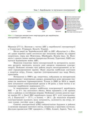 117
Тема 1. Виробництво та постачання електроенергії
Франція (77 %). Значною є  частка АЕС у  виробництві електроенергії
у  Словаччині, Угорщині, Бельгії, Україні.
Після аварії на Чорнобильській АЕС та АЕС «Фукусіма-1» у  Япо-
нії уряди окремих країн оголосили про поступову відмову від ядерної
енергетики, серед них Німеччина, Швейцарія, Японія (мал.  5). Нато-
мість у деяких інших країнах (наприклад Польщі, Туреччині, ОАЕ) пла-
нується будівництво нових АЕС.
Недоліки існуючих типів електростанцій та вичерпність палив-
них ресурсів змушують шукати нові джерела отримання електро­
енергії. Особливо активно такі роботи ведуть високорозвинені та ве-
ликі середньорозвинені країни. Надії людства найбільше пов’язані
з  енергією вітру, Сонця, гарячих (геотермальних) вод надр Землі,
припливів.
Починаючи із 1980-х рр. енергетика, побудована на використанні
відновлюваних і невичерпних джерел, розвивається дуже високими тем-
пами (за винятком гідроенергетики). Тільки із 2000 до 2014  р. вироб-
ничі потужності електростанцій зросли в  10  разів, а  їхня частка в  за-
гальному виробництві перевищила 4 %.
Із невичерпних джерел найбільше електроенергії виробляють
ВЕС  — до 3 % від загального обсягу. Вони працюють у  85  країнах
світу в районах із постійними вітрами. Особливих успіхів досягли окре-
мі країни ЄС: у  Данії ВЕС виробляють понад 40 % усієї електроенер-
гії, у  Португалії  — 27 %, в  Іспанії  — 20 %. До недоліків вітрових
електростанцій належать мала потужність, залежність від вітру, ве-
ликі площі, постійні шум і  вібрація.
Сонячні електростанції (СЕС) найдоцільніше будувати в  районах
із великим періодом сонячного світла, наприклад у тропічних пустелях.
Дослідно-промислові СЕС працюють у  США, Іспанії, Ізраїлі, Чилі та
Мал. 3. Структура використання енергоресурсів для виробництва
електроенергії в  країнах світу.
Країни ЄС Китай США Бразилія
80 %
1 %
1 %
1 %2 %
15 %20,1 %
28,6 %29,5 %
2,4 %
2,5 %
2,7 %
3,9 %
10,2 % Вугільні електростанції
Газові електростанції
Гідроелектростанції
Атомні електростанції
Теплові електростанції
Електростанції на мазуті
Електростанції на біомасі
Вітрові електростанції
Відновлювані та невичерпні
джерела енергії
Інші види енергоресурсів
48 %
21 %
20 %
6 %
5 %
80 %
2 %
9 %
1 %
1 %4 %3 %
 