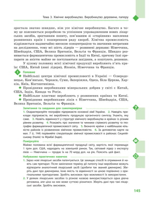 145
Тема 3. Хімічне виробництво. Виробництво деревини, паперу
зростала значно швидше, ніж усе хімічне виробництво. Багато в  чо-
му це пояснюється розробкою та успішним упровадженням нових лікар-
ських засобів, зростанням попиту, пов’язаним зі «старінням» населення
розвинених країн і  поширенням ряду хвороб. Хімічна промисловість
відрізняється надзвичайно високою концентрацією та значними витратами
на дослідження, тому всі шість лідерів  — розвинені держави: Німеччина,
Швейцарія, США, Велика Британія, Бельгія та Франція. Швидко роз-
вивається фармацевтична промисловість в Індії та Китаї, причому їхні пре-
парати за якістю майже не поступаються західним, а  коштують дешевше.
У цілому половину всієї хімічної продукції виробляють п’ять кра-
їн: США, Китай (явні лідери), Японія, Німеччина та Франція.
!	 Головне
‹‹ Найбільші центри хімічної промисловості в  Україні  — Сєверодо-
нецьк, Кам’янське, Черкаси, Суми, Запоріжжя, Одеса, Біла Церква, Хар-
ків, Київ, Костянтинівка.
‹‹ Провідними виробниками мінеральних добрив у  світі є  Китай,
США, Індія, Канада та Росія.
‹‹ Найбільше пластмас виробляють у  розвинених країнах та Китаї.
‹‹ Провідними виробниками ліків є  Німеччина, Швейцарія, США,
Велика Британія, Бельгія та Франція.
Запитання та завдання для самоперевірки
1.  Охарактеризуйте географію підприємств основної хімії України.  2.  Наведіть при­
клади підприємств, які виробляють продукцію органічного синтезу. Укажіть, яку
саме.  3. Назвіть відмінності у структурі хімічного виробництва в країнах із різним
рівнем розвитку.  4.  Розкажіть про значення та чинники стрімкого розвитку та гео­
графію фармацевтичної промисловості світу.  5. Визначте країни з найбільшою кіль­
кістю районів із розвиненою хімічною промисловістю.  6.  За допомогою карти на
мал.  7 (с.  144) порівняйте спеціалізацію хімічної промисловості в районах: Сицилій­
ському (Італія) та Мумбаї (Індія).
Поміркуйте
Майже половина всієї фармацевтичної продукції світу, вартість якої перевищує
1  трлн дол. США, надходить на зовнішній ринок. Так, світовий лідер з експорту
ліків  — Німеччина  — продає їх на 70 млрд дол. на рік. Поясніть цей факт.
Набуваємо практичних навичок
1. Зараз нові лікарські засоби патентуються. Це захищає спосіб їх отримання й на­
віть сам препарат. Після закінчення терміну дії патенту інші виробники можуть
відтворити аналогічний лікарський засіб (зробити так званий дженерик). Збе­
ріть дані про дженерики, їхню якість та відмінності за ціною порівняно з ори­
гінальними препаратами. Зробіть висновок про можливості їх використання.
2.  У деяких лікарських засобах із різною назвою використовується одна діюча
речовина, але ціна на них може суттєво різнитися. Зберіть дані про такі лікар­
ські засоби. Зробіть висновок.
 