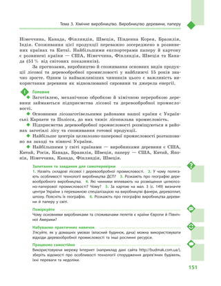 151
Тема 3. Хімічне виробництво. Виробництво деревини, паперу
Німеччина, Канада, Фінляндія, Швеція, Південна Корея, Бразилія,
Індія. Споживання цієї продукції переважно зосереджено в  розвине-
них країнах та Китаї. Найбільшими експортерами паперу й  картону
є  розвинені країни  — США, Німеччина, Фінляндія, Швеція та Кана-
да (51 % від світових показників).
За прогнозами, виробництво й споживання основних видів продук-
ції лісової та деревообробної промисловості у  найближчі 15  років зна-
чно зросте. Одним із найважливіших чинників цього є важливість ви-
користання деревини як відновлюваної сировини та джерела енергії.
!	 Головне
‹‹ Заготівлею, механічною обробкою й  хімічною переробкою дере-
вини займаються підприємства лісової та деревообробної промисло-
вості.
‹‹ Основними лісозаготівельними районами нашої країни є  Україн-
ські Карпати та Полісся, до них тяжіє лісопильна промисловість.
‹‹ Підприємства деревообробної промисловості розміщуються в райо-
нах заготівлі лісу та споживання готової продукції.
‹‹ Найбільше центрів целюлозно-паперової промисловості розташова-
но на заході та півночі України.
‹‹ Найбільшими у  світі країнами  — виробниками деревини є  США,
Китай, Росія, Канада, Бразилія, Швеція, паперу  — США, Китай, Япо-
нія, Німеччина, Канада, Фінляндія, Швеція.
Запитання та завдання для самоперевірки
1.  Назвіть складові лісової і  деревообробної промисловості.  2.  У  чому поляга­
ють особливості технології виробництва ДСП?  3.  Розкажіть про географію дере­
вообробного виробництва.  4.  Які чинники впливають на розміщення целюлоз­
но-паперової промисловості? Чому?  5.  За картою на мал.  3 (с.  149) визначте
центри України з переважною спеціалізацією на виробництві фанери, деревоплит,
шпону. Поясніть їх географію.  6. Розкажіть про географію виробництва дереви­
ни й  паперу у  світі.
Поміркуйте
Чому основними виробниками та споживачами пелетів є країни Європи й Північ­
ної Америки?
Набуваємо практичних навичок
З’ясуйте, як у  домашніх умовах (власний будинок, дача) можна використовувати
відходи деревообробної промисловості та інші рослинні ресурси.
Працюємо самостійно
Використовуючи мережу Інтернет (наприклад дані сайта http://budmak.com.ua/),
зберіть відомості про особливості технології спорудження дерев’яних будівель,
їхні переваги та недоліки.
 