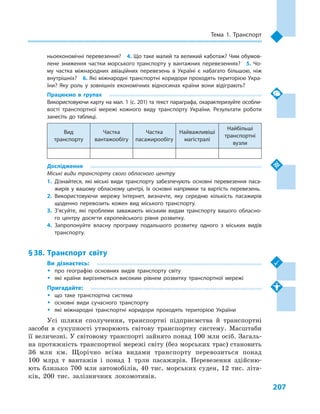 207
Тема 1. Транспорт
ньоекономічні перевезення?  4. Що таке малий та великий каботаж? Чим обумов­
лене зниження частки морського транспорту у  вантажних перевезеннях?  5.  Чо­
му частка міжнародних авіаційних перевезень в  Україні є  набагато більшою, ніж
внутрішніх?  6. Які міжнародні транспортні коридори проходять територією Укра­
їни? Яку роль у  зовнішніх економічних відносинах країни вони відіграють?
Працюємо в  групах
Використовуючи карту на мал. 1 (с. 201) та текст параграфа, охарактеризуйте особли­
вості транспортної мережі кожного виду транспорту України. Результати роботи
занесіть до таблиці.
Вид
транспорту
Частка
вантажообігу
Частка
пасажирообігу
Найважливіші
магістралі
Найбільші
транспортні
вузли
Дослідження
Міські види транспорту свого обласного центру
1.	Дізнайтеся, які міські види транспорту забезпечують основні перевезення паса­
жирів у  вашому обласному центрі, їх основні напрямки та вартість перевезень.
2.	Використовуючи мережу Інтернет, визначте, яку середню кількість пасажирів
щоденно перевозить кожен вид міського транспорту.
3.	З’ясуйте, які проблеми заважають міським видам транспорту вашого обласно­
го центру досягти європейського рівня розвитку.
4.	Запропонуйте власну програму подальшого розвитку одного з  міських видів
транспорту.
§ 38.	 Транспорт світу
Ви дізнаєтесь:
ŠŠ про географію основних видів транспорту світу
ŠŠ які країни вирізняються високим рівнем розвитку транспортної мережі
Пригадайте:
ŠŠ що таке транспортна система
ŠŠ основні види сучасного транспорту
ŠŠ які міжнародні транспортні коридори проходять територією України
Усі шляхи сполучення, транспортні підприємства й  транспортні
засоби в  сукупності утворюють світову транспортну систему. Масштаби
її величезні. У світовому транспорті зайнято понад 100 млн осіб. Загаль-
на протяжність транспортної мережі світу (без морських трас) становить
36  млн км. Щорічно всіма видами транспорту перевозиться понад
100  млрд т вантажів і  понад 1  трлн пасажирів. Перевезення здійсню-
ють близько 700  млн автомобілів, 40  тис. морських суден, 12  тис. літа-
ків, 200  тис. залізничних локомотивів.
 