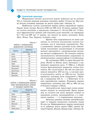 208
Розділ IV. Третинний сектор господарства
1	 Сухопутний транспорт.
Формування світової залізничної мережі відбулося ще на початку
XX ст. Сьогодні довжина залізниць становить майже 1,3 млн км. При цьо-
му більше половини припадає на десять країн (див. таблицю  1).
Найбільшу густоту залізничної мережі мають європейські країни.
Перше місце посідає Бельгія (100  км/100  км2
). В  інших країнах Євро-
пи густота залізниць у  середньому становить 4—18  км/100  км2
. У  бага-
тьох африканських країнах цей показник дуже низький і не перевищує
0,1—0,5  км/100  км2
. Є  країни, які взагалі не мають залізниць: Кіпр,
Лаос, Нігер, Чад, Бурунді, Ісландія тощо.
Країни світу відрізняються не лише дов­
жиною та густотою залізничних шляхів спо-
лучення, але й  технічною оснащеністю. Так,
у  розвинених країнах рухомий склад забезпе-
чений потужними локомотивами й  вагонами
великої вантажності, пасажирськими вагона-
ми високої комфортності. На станціях широко
застосовуються автоматизоване управління та
автоблокування, радіотелефони й телебачення.
На залізницях США та країн Західної Єв-
ропи, Японії та Китаю діють магістралі з  під-
вищеною швидкістю руху. У  1964  р. в  Японії
почали функціонувати швидкісні поїзди (сін-
кансен, або «куля-поїзд»). На той час вони роз-
вивали швидкість 210 км/год, а сьогодні здат-
ні розганятися навіть до 500 км/год. Згодом
швидкісні залізниці були споруджені у  Фран-
ції, а  наприкінці XX ст.  — у  Німеччині та ін-
ших європейських країнах. Розвинену мережу
швидкісних залізниць (від 160  до 400 км/год
й  більше) створено в  Китаї.
Автомобільний транспорт почав розви-
ватися пізніше за залізничний. Проте менше
ніж за століття він посів провідні позиції за
довжиною шляхів, пасажирообігом, а  в неве-
ликих країнах  — і  в перевезеннях вантажів.
Загальна довжина світових автомобільних
доріг із твердим покриттям становить понад
25 млн км. Найрозвиненішу мережу автошляхів
та їх найвищу якість мають США, країни За-
хідної Європи, Японія, Канада (див. таблицю 2).
Таблиця 1
КРАЇНИ З  НАЙБІЛЬШОЮ
ДОВЖИНОЮ ЗАЛІЗНИЦЬ
Країна
Довжина
залізниць, тис. км
США 265
Росія 87
Китай 72
Канада 68
Індія 64
Німеччина 45
Австралія 42
Аргентина 40
Франція 33
Бразилія 32
Таблиця 2
КРАЇНИ З  НАЙБІЛЬШОЮ ДОВЖИ-
НОЮ АВТОМОБІЛЬНИХ ШЛЯХІВ
ІЗ  ТВЕРДИМ ПОКРИТТЯМ
Країна
Довжина
автошляхів, тис. км
США 5640
Японія 1127
Китай 840
Індія 835
Франція 719
Росія 620
Німеччина 480
 