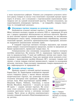 219
Тема 2. Торгівля
у  яких відчувається дефіцит. Умовою для утворення сучасного світо-
вого ринку товарів та послуг став технічний і науковий прогрес транс­
порту й  зв’язку, які в  поєднанні з  торговельними відносинами пере-
творили світ на єдиний економічний простір. Основні показники, що
характеризують міжнародну торгівлю,  — це товарообіг, товарна струк-
тура та географічний розподіл.
1	 Міжнародна торгівля товарами на сучасному етапі.
Особливістю сучасної світової торгівлі є  її високі темпи розвитку.
Обсяг світового експорту товарів на початку XXI ст. перевищив 19 трлн
дол. і  щороку продовжує збільшуватися на декілька відсотків. Зростан-
ня ролі світової торгівлі зумовлене такими чинниками, як поглиблення
міжнародного поділу праці, інтернаціоналізація виробництва, науково-
технічний прогрес, діяльність транснаціональних корпорацій, посилен-
ня відкритості національних економік країн.
У товарній структурі світового експорту виділяють три основні
групи товарів: сільськогосподарська продукція, паливо та продукція до-
бувної промисловості, промислові товари (мал.  1).
Співвідношення між основними складовими товарного експорту
постійно змінюється. На початку XX ст. переважала торгівля сирови-
ною та продовольством. У  наші дні найбільшу питому вагу мають това-
ри промислового виробництва. Серед них провідне місце належить устат-
куванню і  транспортним засобам (близько 50 % експорту товарів цієї
групи), а також товарам хімічної промисловості, чорним та кольоровим
металам, текстилю. Серед експорту сировинних товарів переважають на-
фта, нафтопродукти та природний газ.
2	 Географія світової торгівлі.
Провідні позиції у світовій торгівлі належать
Європі (мал. 2). Характерною особливістю європей-
ського товарного ринку є  значні обсяги внутріш-
ньорегіональної торгівлі, що зумовлено великим
ступенем інтеграції між країнами. Друге місце
посідає Азія. Нові індустріальні країни (НІК)  —
Південна Корея, Тайвань, Сингапур, а  також
Китай, Малайзія, Індонезія  — входять до групи
30  країн  — лідерів світової торгівлі. На сучас-
ному етапі азіатські країни мають найвищі по-
казники зростання частки у  світовому експорті
товарів. Третє місце за обсягом зовнішньоторго-
вельних операцій належить Північноамерикансько-
му регіону.
Умовні позначення
9,5 %
20,5 %
70,0 %
Сільськогосподарська
продукція
Паливо та продукція
добувної промис-
ловості
Промислові товари
Мал. 1. Товарна
структура світового
експорту на початку
XXI  ст.
 