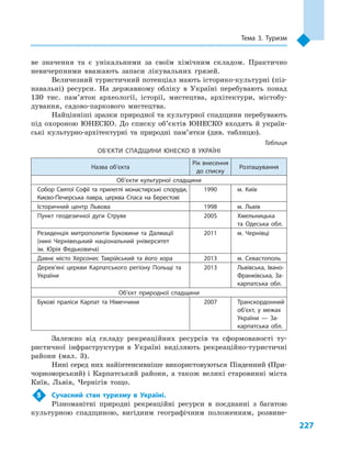 227
Тема 3. Туризм
ве значення та є  унікальними за своїм хімічним складом. Практично
невичерпними вважають запаси лікувальних грязей.
Величезний туристичний потенціал мають історико-культурні (піз-
навальні) ресурси. На державному обліку в  Україні перебувають понад
130  тис. пам’яток археології, історії, мистецтва, архітектури, містобу-
дування, садово-паркового мистецтва.
Найцінніші зразки природної та культурної спадщини перебувають
під охороною ЮНЕСКО. До списку об’єктів ЮНЕСКО входять й україн-
ські культурно-архітектурні та природні пам’ятки (див. таблицю).
Таблиця
ОБ’ЄКТИ СПАДЩИНИ ЮНЕСКО В  УКРАЇНІ
Назва об’єкта
Рік внесення
до списку
Розташування
Об’єкти культурної спадщини
Собор Святої Софії та прилеглі монастирські споруди,
Києво-Печерська лавра, церква Спаса на Берестові
1990 м. Київ
Історичний центр Львова 1998 м. Львів
Пункт геодезичної дуги Струве 2005 Хмельницька
та  Одеська обл.
Резиденція митрополитів Буковини та Далмації
(нині Чернівецький національний університет
ім.  Юрія Федьковича)
2011 м. Чернівці
Давнє місто Херсонес Таврійський та його хора 2013 м. Севастополь
Дерев’яні церкви Карпатського регіону Польщі та
України
2013 Львівська, Івано-
Франківська, За­
карпатська обл.
Об’єкт природної спадщини
Букові праліси Карпат та Німеччини 2007 Транскордонний
об’єкт, у  межах
України  — За­
карпатська обл.
Залежно від складу рекреаційних ресурсів та сформованості ту-
ристичної інфраструктури в  Україні виділяють рекреаційно-туристичні
райони (мал.  3).
Нині серед них найінтенсивніше використовуються Південний (При-
чорноморський) і  Карпатський райони, а  також великі старовинні міста
Київ, Львів, Чернігів тощо.
5	 Сучасний стан туризму в  Україні.
Різноманітні природні рекреаційні ресурси в  поєднанні з  багатою
культурною спадщиною, вигідним географічним положенням, розвине-
 