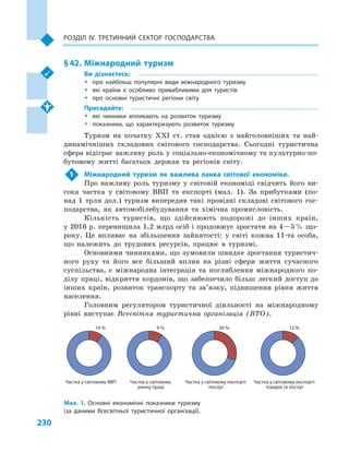 230
Розділ IV. Третинний сектор господарства
§ 42.	 Міжнародний туризм
Ви дізнаєтесь:
ŠŠ про найбільш популярні види міжнародного туризму
ŠŠ які країни є  особливо привабливими для туристів
ŠŠ про основні туристичні регіони світу
Пригадайте:
ŠŠ які чинники впливають на розвиток туризму
ŠŠ показники, що характеризують розвиток туризму
Туризм на початку XXI ст. став однією з  найголовніших та най-
динамічніших складових світового господарства. Сьогодні туристична
сфера відіграє важливу роль у соціально-економічному та культурно-по-
бутовому житті багатьох держав та регіонів світу.
1	 Міжнародний туризм як важлива ланка світової економіки.
Про важливу роль туризму у  світовій економіці свідчить його ви-
сока частка у  світовому ВВП та експорті (мал.  1). За прибутками (по-
над 1  трлн дол.) туризм випередив такі провідні складові світового гос-
подарства, як автомобілебудування та хімічна промисловість.
Кількість туристів, що здійснюють подорожі до інших країн,
у 2016 р. перевищила 1,2 млрд осіб і продовжує зростати на 4—5 % що-
року. Це впливає на збільшення зайнятості: у  світі кожна 11-та особа,
що належить до трудових ресурсів, працює в  туризмі.
Основними чинниками, що зумовили швидке зростання туристич-
ного руху та його все більший вплив на різні сфери життя сучасного
суспільства, є  міжнародна інтеграція та поглиблення міжнародного по-
ділу праці, відкриття кордонів, що забезпечило більш легкий доступ до
інших країн, розвиток транспорту та зв’язку, підвищення рівня життя
населення.
Головним регулятором туристичної діяльності на міжнародному
рівні виступає Всесвітня туристична організація (ВТО).
Мал. 1. Основні економічні показники туризму
(за даними Всесвітньої туристичної організації).
Частка у світовому ВВП
10 %
Частка у світовому
ринку праці
9 %
Частка у світовому експорті
послуг
30 %
Частка у світовому експорті
товарів та послуг
12 %
 