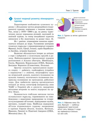 231
Тема 3. Туризм
2	 Сучасні тенденції розвитку міжнародного
туризму.
Характерною особливістю сучасного ту-
ризму є збільшення частки рекреаційного (оздо-
ровчого) туризму порівняно з  іншими видами.
Так, якщо у  1970—1980-х рр. на ринку турис-
тичних послуг переважав діловий, науковий та
освітній туризм, то тепер вподобання туристів
змінилися в  бік відпочинку та розваг (мал.  2).
Як і  раніше, підвищеним попитом корис-
туються поїздки до моря. Головними центрами
пляжного туризму є середземноморські курорти
Франції, Італії, Греції, Іспанії, країн Карибсько-
го басейну, островів Індонезії.
Водночас збільшується інтерес до поїздок
у гори і подорожей з елементами пригоди й ри-
зику. Найпопулярніші гірськолижні курорти
розташовані в  Альпах (Австрія, Швейцарія,
Італія, Франція), Кордильєрах (США, Канада),
Західних Карпатах (Словаччина, Польща).
Зростає кількість прихильників водно-
го спорту  — дайвінгу, скайсерфінгу (стрибки
з  парашутом і  з  лижею), віндсерфінгу (рух
на вітрильній дошці), каякінгу (плавання на
вузьких човнах), екзотичного полювання (на-
приклад полювання на крокодила), риболовлі
тощо. Для любителів пригод організуються
поїздки до місць катастроф (наприклад зона
ЧАЕС в  Україні) або в  джунглі, мандрівки
міськими нетрями та  навіть подорожі на ор-
біту Землі.
Залишається стабільно високою частка
пізнавального туризму, спрямованого на озна-
йомлення з  видатними природними та істори-
ко-культурними об’єктами, відвідування музеїв,
виставок, галерей тощо. Найбільш відвідувані
об’єкти пізнавального туризму зосереджені
в  країнах Європи (Італія, Іспанія, Ватикан,
Франція, Греція) та Північної Америки (США,
Мексика) (мал.  3).
Умовні позначення
10 %
7 %
14 %
52 %
17 %
Відпочинок та розваги
Оздоровчий
та релігійний туризм
Діловий туризм
Відвідування
близьких та родичів
Інші причини
Мал. 2. Туризм за метою здійснення
подорожі.
Мал. 3. Ейфелева вежа (Па­
риж, Франція)  — найбільш
відвідуваний туристичний
об’єкт світу. Щороку її схода­
ми підіймаються близько
6,5  млн осіб.
 