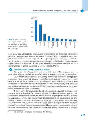 237
Тема 4. Наукова діяльність. Освіта. Охорона здоров’я
Мал. 2. Країни-лідери
за витратами на науко­
во-дослідні та дослідно-
конструкторські розроб­
ки (2015  р.).
ково-дослідну діяльність прикладного характеру здійснюють спеціальні
академії (наприклад медичних наук, аграрних наук), наукові лаборато-
рії, вищі навчальні заклади (ВНЗ)  — університети, академії, інститу-
ти. Останні є  центрами підготовки науковців та фахівців у  різних видах
господарської діяльності. Найбільша кількість наукових центрів та ВНЗ
зосереджена в  Києві, Харкові, Львові, Дніпрі, Одесі.
3	 Спеціалізовані центри освіти та науки.
Своєрідними з’єднувальними ланками, що забезпечують зв’язок
передової науки, освіти та виробництва, є  технопарки та технополіси.
Технопарк являє собою об’єднану навколо наукового центру (на-
приклад університету) наукову виробничо-навчальну зону, де втілю-
ються в життя науково-технічні досягнення. Основна спеціалізація тех-
нопарків  — наукоємна та високотехнологічна продукція, яку складно
розробити та вивести на ринок без науково-дослідної роботи та фінан-
сової підтримки (див. таблицю).
У світі існує багато різних форм технопарків: наукові, дослідні, про-
мислові парки, інноваційні центри, бізнес-інкубатори. Однак для всіх за-
лишається незмінним принцип обов’язкового партнерства науки, бізнесу
та держави. Наука, що отримують фінансування від приватних та дер-
жавних компаній, має можливість проводити актуальні дослідження.
Від наукових закладів ці компанії отримують консультативні послуги,
новітні розробки, кваліфіковані кадри. Для держави технопарки є ефек-
тивним інструментом реалізації науково-технічного потенціалу. Сьогодні
США
Китай
Японія
Німеччина
Південна
Корея
Франція
Індія
Велика
Британія
Росія
Бразилія
0
100
200
300
400
500
млрд дол.
*	 За даними Інституту статистики ЮНЕСКО.
 