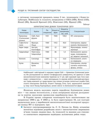 238
Розділ IV. Третинний сектор господарства
у  світовому господарстві працюють понад 2  тис. технопарків і  бізнес-ін-
кубаторів. Найбільша їх кількість зосереджена в США (160), Китаї (133),
Японії (98), Великій Британії (51), Німеччині (50), Франції (30).
Таблиця
ХАРАКТЕРИСТИКИ ДЕЯКИХ ТЕХНОПАРКІВ СВІТУ
Назва
технопарку
Країна
Рік
створення
Кількість
фірм
Кількість
працівників,
тис. осіб
Спеціалізація
Кремнієва
(Силіконова)
долина
США, Калі­
форнія
1951 7000 100,0 ІКТ, електроніка
Софія-Анти­
поліс
Франція,
Ніцца
1969 1452 40,0 Електроніка, фарма­
кологія, біотехнології
Берег озера Австрія,
Клагенфурт
2002 22 28,0 Мультимедіа, телеко­
мунікації
Гайдельберг Німеччина,
Гайдельберг
1984 86 1,4 Біотехнології, мульти­
медіа, телекомуніка­
ції, медичні технології
Біополіс Сингапур 1980 12 32,0 Біотехнології, клініч­
на медицина
Кулім Малайзія,
Кулім
1996 59 18,5 Електроніка, альтер­
нативна енергетика,
фізика, оптика
Найбільший і найстаріший із наукових парків США — Кремнієва (Силіконова) доли­
на. Він розташований на землях Стенфордського університету, які здаються в найм
високотехнологічним компаніям терміном на 51 рік. Цей науковий парк тісно взає­
модіє з університетом — через викладацьку та наукову роботу інженерів-дослідни­
ків. Серед компаній тут представлені три головні установи геологічної служби США,
гіганти електроніки (Ай-Бі-Ем, Х’юлетт Паккард, Еппл, Гугл), аерокосмічні компанії
(у  тому числі Локхід Корпорейшн), великі хімічні та біотехнологічні фірми.
Японська модель наукових парків передбачає будівництво нових
міст — так званих технополісів, у яких зосереджені наукові досліджен-
ня та новітнє наукоємне промислове виробництво (мал.  3).
В Україні процес створення технопарків було започатковано ще
наприкінці 1990-х рр. У  2002  р. їх було зареєстровано 16, але сьогодні
визначальну роль у виробництві високотехнологічної експортної продук-
ції (понад 98 %) відіграють три:
‹‹ Інститут електрозварювання ім. Є.  О.  Патона (м.  Київ), останніми
все­світньо відомими розробками якого є  високочастотне зварювання
м’яких тканин людини (мал.  4), технології та машини для стиково-
го контактного зварювання надміцних залізничних рейок тощо;
 