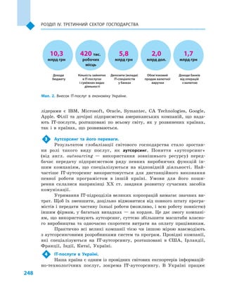 248
Розділ IV. Третинний сектор господарства
лідерами є  IBM, Microsoft, Oracle, Symantec, CA Technologies, Google,
Apple. Філії та дочірні підприємства американських компаній, що нада-
ють ІТ-послуги, розташовані по всьому світу, як у  розвинених країнах,
так і  в  країнах, що розвиваються.
3	 Аутсорсинг та його переваги.
Результатом глобалізації світового господарства стало зростан-
ня ролі такого виду послуг, як аутсорсинг. Поняття «аутсорсинг»
(від англ. оutsourcing  — використання зовнішнього ресурсу) перед-
бачає передачу підприємством ряду певних виробничих функцій ін-
шим компаніям, що спеціалізуються на відповідній діяльності. Най-
частіше ІТ-аутсорсинг використовується для дистанційного виконання
певної роботи програмістом в  іншій країні. Умови для його поши-
рення склалися наприкінці ХХ ст. завдяки розвитку сучасних засобів
комунікації.
Утримання ІТ-підрозділів великих корпорацій вимагає значних ви-
трат. Щоб їх зменшити, доцільно відмовитися від повного штату програ-
містів і передати частину їхньої роботи (можливо, і всю роботу повністю)
іншим фірмам, у  багатьох випадках  — за кордон. Це дає змогу компані-
ям, що використовують аутсорсинг, суттєво збільшити масштаби власно-
го виробництва та одночасно скоротити витрати на оплату працівникам.
Практично всі великі компанії тією чи іншою мірою взаємодіють
з аутсорсинговими розробниками систем та програм. Провідні компанії,
які спеціалізуються на ІТ-аутсорсингу, розташовані в  США, Ірландії,
Франції, Індії, Китаї, Україні.
4	 ІТ-послуги в  Україні.
Наша країна є одним із провідних світових експортерів інформацій-
но-технологічних послуг, зокрема ІТ-аутсорсингу. В  Україні працює
Мал. 2. Внесок ІТ-послуг в  економіку України.
10,3
млрд грн
420 тис.
робочих
місць
5,8
млрд грн
2,0
млрд дол.
1,7
млрд грн
Доходи
бюджету
Кількість зайнятих
в ІТ-послугах
і суміжних видах
діяльності
Депозити (вклади)
ІТ-спеціалістів
у банках
Обов’язковий
продаж валютної
виручки
Доходи банків
від операцій
з валютою
 