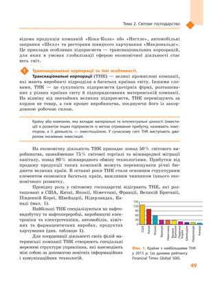 49
Тема 2. Світове господарство
відома продукція компаній «Кока-Кола» або «Нестле», автомобільні
заправки «Шелл» та ресторани швидкого харчування «Макдональдс».
Це приклади особливих підприємств  — транснаціональних корпорацій,
для яких в  умовах глобалізації сферою економічної діяльності стає
весь світ.
1	 Транснаціональні корпорації та їхні особливості.
Транснаціональні корпорації (ТНК)  — великі промислові компанії,
які мають виробничі підрозділи в  багатьох країнах світу. Іншими сло-
вами, ТНК  — це сукупність підприємств (дочірніх фірм), розташова-
них у  різних країнах світу й  підпорядкованих материнській компанії.
На відміну від звичайних великих підприємств, ТНК переміщують за
кордон не товар, а  сам процес виробництва, поєднуючи його із закор-
донною робочою силою.
Країну або компанію, яка вкладає матеріальні та інтелектуальні цінності (інвести­
ції) в розвиток інших підприємств із метою отримання прибутку, називають інвес-
тором, а  її діяльність  — інвестиційною. У  сучасному світі ТНК виступають дже­
релом іноземних інвестицій.
На економічну діяльність ТНК припадає понад 50 % світового ви-
робництва, щонайменше 75 % світової торгівлі та міжнародної міграції
капіталу, понад 80 % міжнародного обміну технологіями. Прибутки від
продажу продукції таких компаній можуть перевищувати річні бю-
джети великих країн. В останні роки ТНК стали основним структурним
елементом економіки багатьох країн, важливим чинником їхнього еко-
номічного розвитку.
Провідну роль у  світовому господарстві відіграють ТНК, які роз-
ташовані в США, Китаї, Японії, Німеччині, Франції, Великій Британії,
Південній Кореї, Швейцарії, Нідерландах, Ка-
наді (мал. 1).
Найбільші ТНК спеціалізуються на нафто-
видобутку та нафтопереробці, виробництві елек-
троніки та електротехніки, автомобілів, хіміч-
них та фармацевтичних виробах, продуктах
харчування (див. таблицю  1).
Для координації діяльності своїх філій ма-
теринські компанії ТНК створюють спеціальні
мережеві структури управління, які взаємодіють
між собою за допомогою новітніх інформаційних
і  комунікаційних технологій.
США
Китай
Японія
Франція
Німеччина
Велика
Британія
Південна
Корея
Швейцарія
Нідерланди
Канада
0
30
60
90
120
150
Мал. 1. Країни з  найбільшими ТНК
у  2015  р. (за  даними рейтингу
Financial Times Global 500).
 