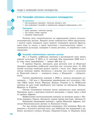 74
Розділ II. Первинний сектор господарства
§ 15.	Географія світового сільського господарства
Ви дізнаєтесь:
ŠŠ про розміщення зернових і  технічних культур у  світі
ŠŠ про особливості географії та виробництва продукції тваринництва у  світі
Пригадайте:
ŠŠ групи зернових і  технічних культур
ŠŠ три головні «хліби» людства
ŠŠ напрямки тваринництва
Регіони світу спеціалізуються на вирощуванні різних сільсько-
господарських рослин. Завдяки цьому відбувається обмін продукцією,
і  жителі країн помірного поясу можуть споживати тропічні фрукти,
пити каву та какао, а  країн тропічних і  екваторіальних широт  —
отримувати культури, поширені в  інших регіонах, та вироблену з  них
продукцію.
1	 Географія найважливіших зернових культур.
Як і  в Україні, найбільше значення в  рослинництві світу мають
зернові культури. У  2015  р. їх світовий збір перевищив 2500  млн т
(у  тому числі зернобобових  — майже 500  млн т).
У країнах Європи, Австралії, ряді регіонів Азії та Північної
Америки традиційно найбільше значення має пшениця (мал.  1). Цій
цінній культурі необхідні родючі ґрунти і  тепле літо. Зараз основні
посіви пшениці майже збігаються з  межами зон степів і  лісостепів
(у  Північній півкулі  — помірного поясу, у  Південній  — субтропіч-
ного).
Світове виробництво пшениці у  2016  р. досягло рекордних по-
казників  — 742  млн т. Провідними виробниками цієї культури є  Ки-
тай, США, Індія, Росія, Франція, Канада, Україна та ін. Найбільше
пшениці на одну особу виробляють такі країни, як Австралія, Канада,
Франція та Україна.
Світове споживання пшениці також залишається дуже високим.
Причиною цього є зростання кількості населення, у  першу чергу в  Індії
та країнах Африки.
Найбільшими постачальниками пшениці на світовому ринку є Пів-
нічна Америка, Європа, Австралія, окремі країни Азії (див. таблицю 1).
Основними імпортерами пшениці є  країни Північної Африки, Азі-
атсько-Тихоокеанського регіону та Близького Сходу.
Рис має менше територіальне поширення, ніж пшениця. Його ви-
рощують у більшості регіонів світу, але найбільше він поширений у ра-
йонах мусонного клімату (Східна, Південно-Східна та Південна Азія)
 