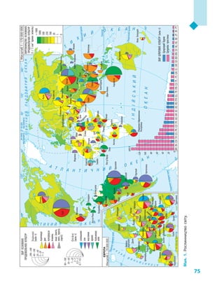 75
Мал.1.Рослинництвосвіту.
Північнийтропік
Південнийтропік
Екватор
Північнеполярнеколо
Північнеполярнеколо
насхідвідГринвіча
насхід
відГринвіча
назахід
відГринвіча
Південнеполярнеколо
ІНДІЙСЬКИЙ
ОКЕАН
ПІВНІЧНИЙЛЬОДОВИТИЙОКЕАН
А Т Л А Н Т И Ч Н И Й
О К Е А
Н
Т
И
Х
И
Й
О К Е А Н
О К Е А Н
АТЛАНТИЧНИЙ
О
К
Е
А
Н
Т И Х И Й
ВИРОБНИЦТВООСНОВНИХ
ПРОДОВОЛЬЧИХКУЛЬТУР
(т/1км2
орнихземель)
>1000
1000
500
250
100
20
1
0
ЗБІРОСНОВНИХ
ПРОДОВОЛЬЧИХКУЛЬТУР
пшениця
рис
кукурудза
ячмінь
інші(жито,
овес,просо,
сорго)
200–500
40–100
20–40
5–20
1–5
Зернові
(млнт)
соняшник
соя
маслини
арахіс
пальмова
олія
80–100
30–60
7–20
2–5
0,5–2
0,1–0,5
Олійні
(млнт)
Росія
Казахстан
Бразилія
Китай
В’єтнам
М’янма
Лаос
Камбоджа
Австралія
Індонезія
Малайзія
Перу
Болівія
Індія
Пакистан
Іран
ІракЙорданія
Мексика
Колумбія
Еквадор
Коста-Рика
Венесуела
Гондурас
Ангола
Зімбабве
Замбія
Південно-Африканська
Республіка
Іспанія
Португалія
Канада
США
Марокко
АлжирМалі
Сенегал
Гамбія
Гана
Кот-д’Івуар
Туніс
Лівія
Єгипет
Сирія
Азербайджан
Узбекистан
Киргизстан
Непал
Афганістан
НоваЗеландія
Нігерія
ЦАР
Судан
Ефіопія
Уганда
Кенія
Камерун
Філіппіни
ЯпоніяКореяПівденна
КореяПівнічна
Бангладеш
Аргентина
Уругвай
Парагвай
Таїланд
Шри-Ланка
Чилі
Франція
Бельгія
Ірландія
Німеччина
Данія
Нідерланди
Велика
Британія
Туреччина
ІталіяГреція
Україна
Литва
ЛатвіяБілорусь
Фінляндія
Швеція
Румунія
МолдоваУгорщина
Сербія
Хорватія
БосніяіГерцеговина
Болгарія
Польща
Словаччина
Чехія
Австрія
Масштаб1:170000000
Масштаб1:70000000
0
20
40
60
80
100
120
ЗБІРЦУКРОВИХКУЛЬТУР(млнт)
Цукровийбуряк
Цукроватростина
BRINCNTHUSPKCOFRAUARIDDERUPHEGTRVNCUPLPEUAECUKSDBOHNSVNLKEBEJPIRPY
689,9
 