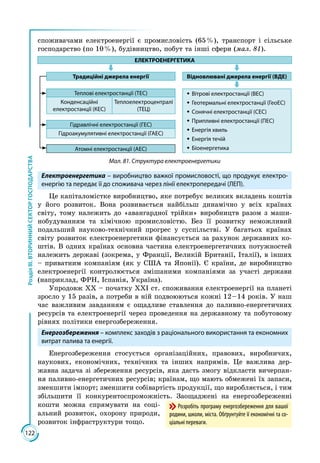 122
РозділІІІ.ВТОРИННИЙСЕКТОРГОСПОДАРСТВА
споживачами електроенергії є промисловість (65 %), транспорт і сільське
господарство (по 10 %), будівництво, побут та інші сфери (мал. 81).
Традиційні джерела енергії Відновлювані джерела енергії (ВДЕ)
Теплові електростанції (ТЕС) ŠŠ Вітрові електростанції (ВЕС)
ŠŠ Геотермальні електростанції (ГеоЕС)
ŠŠ Сонячні електростанції (СЕС)
ŠŠ Припливні електростанції (ПЕС)
ŠŠ Енергія хвиль
ŠŠ Енергія течій
ŠŠ Біоенергетика
Конденсаційні
електростанції (КЕС)
Теплоелектроцентралі
(ТЕЦ)
Гідравлічні електростанції (ГЕС)
Гідроакумулятивні електростанції (ГАЕС)
Атомні електростанції (АЕС)
ЕЛЕКТРОЕНЕРГЕТИКА
Мал. 81. Структура електроенергетики
­Електроенергетика – виробництво важкої промисловості, що продукує електро­
енергію та передає її до споживача через лінії електропередачі (ЛЕП).
Це капіталомістке виробництво, яке потребує великих вкладень коштів
у його розвиток. Вона розвивається найбільш динамічно у всіх країнах
світу, тому належить до «авангардної трійки» виробництв разом з маши­
нобудуванням та хімічною промисловістю. Без її розвитку неможливий
подальший науково-технічний прогрес у суспільстві. У багатьох країнах
світу розвиток електроенергетики фінансується за рахунок державних ко­
штів. В одних країнах основна частина електроенергетичних потужностей
належить державі (зокрема, у Франції, Великій Британії, Італії), в інших
– приватним компаніям (як у США та Японії). Є країни, де виробництво
електроенергії контролюється змішаними компаніями за участі держави
(наприклад, ФРН, Іспанія, Україна).
Упродовж ХХ – початку ХХІ ст. споживання електроенергії на планеті
зросло у 15 разів, а потреби в ній подвоюються кожні 12 – 14 років. У наш
час важливим завданням є ощадливе ставлення до паливно-енергетичних
ресурсів та електроенергії через проведення на державному та побутовому
рівнях політики енергозбереження.
Енергозбереження – комплекс заходів з раціонального використання та економних
витрат палива та енергії.
Енергозбереження стосується організаційних, правових, виробничих,
наукових, економічних, технічних та інших напрямів. Це важлива дер­
жавна задача зі збереження ресурсів, яка дасть змогу відкласти вичерпан­
ня паливно-енергетичних ресурсів; країнам, що мають обмежені їх запаси,
зменшити імпорт; зменшити собівартість продукції, що виробляється, і тим
збільшити її конкурентоспроможність. Заощаджені на енергозбереженні
кошти можна спрямувати на соці­
альний розвиток, охорону природи,
розвиток інфраструктури тощо.
Розробіть програму енергозбереження для вашої
родини, школи, міста. Обґрунтуйте її економічні та со-
ціальні переваги.
 