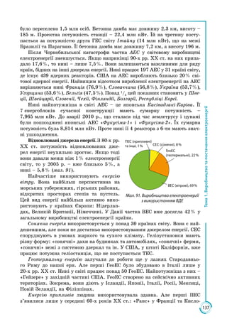 137
Тема1.Виробництвотапостачанняелектроенергії
було переселено 1,5 млн осіб. Бетонна дамба має довжину 2,3 км, висоту –
185 м. Проектна потужність станції – 22,4 млн кВт. Їй на третину посту­
пається за потужністю друга ГЕС світу Ітайпу (14 млн кВт), що на межі
Бразилії та Парагваю. Її бетонна дамба має довжину 7,2 км, а висоту 196 м.
Після Чорнобильської катастрофи частка АЕС у світовому виробництві
електроенергії зменшується. Якщо наприкінці 90-х рр. ХХ ст. на них припа­
дало 17,6 %, то нині – лише 7,5 %. Вони залишаються важливими для ряду
країн, бідних на інші джерела енергії. Нині працює 197 АЕС у 31 країні світу,
де існує 439 ядерних реакторів. США на АЕС виробляють близько 20 % сві­
тової ядерної енергії. Найвищим відсотком виробленої електроенергії на АЕС
вирізняються нині Франція (76,9 %), Словаччина (56,8 %), Україна (53,7 %),
Угорщина (53,6 %), Бельгія (47,5 %). Понад 1
/3
цей показник становить у Шве-
ції, Швейцарії, Словенії, Чехії, Фінляндії, Болгарії, Республіці Кореї.
Нині найпотужніша в світі АЕС – це японська Касівадзакі-Каріва. Її
7 енергоблоків сучасної конструкції мають сумарну потужність –
7,965 млн кВт. До аварії 2010 р., що сталася під час землетрусу і цунамі
були пошкоджені японські АЕС «Фукусіма-1» і «Фукусіма-2». Їх сумарна
потужність була 8,814 млн кВт. Проте нині її 4 реактора з 6-ти мають знач­
ні ушкодження.
Відновлювані джерела енергії. З 80-х рр.
ХХ ст. потужність відновлюваних дже­
рел енергії неухильно зростає. Якщо тоді
вони давали менш ніж 1 % електроенергії
світу, то у 2005 р. – вже близько 5 %, а
нині – 5,8 % (мал. 91).
Найчастіше використовують енергію
вітру. Вона найбільш перспективна на
морських узбережжях, гірських районах,
відкритих просторах степів та пустель.
Цей вид енергії найбільш активно вико­
ристовують у країнах Європи: Нідерлан­
дах, Великій Британії, Німеччині. У Данії частка ВЕС вже досягла 42 % у
загальному виробництві електроенергії країни.
Сонячна енергія використовується у понад 30 країнах світу. Вона є най­
дешевшим, але поки не достатньо використовуваним джерелом енергії. СЕС
споруджують в умовах жаркого та сухого клімату. Геліоустановки мають
різну форму: «сонячні» дахи на будинках та автомобілях, «сонячні» ферми,
«сонячні» вежі з системою дзеркал та ін. У США, у штаті Каліфорнія, вже
працює потужна геліостанція, що не поступається ТЕС.
Геотермальну енергію залучали до роботи ще у лазнях Стародавньо­
го Риму до нашої ери. Але перші ГеоЕС було збудовано в Італії лише у
20-х pp. XX ст. Нині у світі працює понад 50 ГеоЕС. Найпотужніша з них –
«Гейзере» у західній частині США. ГеоЕС створено на сейсмічно активних
територіях. Зокрема, вони діють у Ісландії, Японії, Італії, Росії, Мексиці,
Новій Зеландії, на Філіппінах.
Енергію припливів людина використовувала здавна. Але перші ПЕС
з’явилися лише у середині 60-х років XX ст.: «Ранс» у Франції та Кисло­
Мал. 91. Виробництво електроенергії
з використанням ВДЕ
ВЕС (вітрові), 69 %
ГеоЕС
(геотермальні), 22 %
СЕС (сонячні), 8 %
ПЕС (припливні)
та інші, 1 %
 