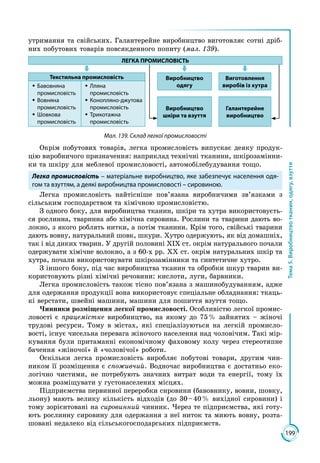 199
Тема5.Виробництвотканин,одягу,взуття
утримання та свійських. Галантерейне виробництво виготовляє сотні дріб­
них побутових товарів повсякденного попиту (мал. 139).
ЛЕГКА ПРОМИСЛОВІСТЬ
Текстильна промисловість Виробництво
одягу
Виготовлення
виробів із хутраŠŠ Бавовняна
промисловість
ŠŠ Вовняна
промисловість
ŠŠ Шовкова
промисловість
ŠŠ Лляна
промисловість
ŠŠ Конопляно-джутова
промисловість
ŠŠ Трикотажна
промисловість
Виробництво
шкіри та взуття
Галантерейне
виробництво
Мал. 139. Склад легкої промисловості
Окрім побутових товарів, легка промисловість випускає деяку продук­
цію виробничого призначення: наприклад технічні тканини, шкірозамінни­
ки та шкіру для меблевої промисловості, автомобілебудування тощо.
Легка промисловість – матеріальне виробництво, яке забезпечує населення одя-
гом та взуттям, а деякі виробництва промисловості – сировиною.
Легка промисловість найтісніше пов’язана виробничими зв’язками з
сільським господарством та хімічною промисловістю.
З одного боку, для виробництва тканин, шкіри та хутра використовуєть­
ся рослинна, тваринна або хімічна сировина. Рослини та тварини дають во­­
локно, з якого роблять нитки, а потім тканини. Крім того, свійські тварини
дають вовну, натуральний шовк, шкури. Хутро одержують, як від домашніх,
так і від диких тварин. У другій половині ХІХ ст. окрім натурального по­­чали
одержувати хімічне волокно, а з 60-х рр. ХХ ст. окрім натуральних шкір та
хутра, почали використовувати шкірозамінники та синтетичне хутро.
З іншого боку, під час виробництва тканин та обробки шкур тварин ви­
користовують різні хімічні речовини: кислоти, луги, барвники.
Легка промисловість також тісно пов’язана з машинобудуванням, адже
для одержання продукції вона використовує спеціальне обладнання: ткаць­
кі верстати, швейні машини, машини для пошиття взуття тощо.
Чинники розміщення легкої промисловості. Особливістю легкої промис­
ловості є працемістке виробництво, на якому до 75 % зайнятих – жіночі
трудові ресурси. Тому в містах, які спеціалізуються на легкій промисло­
вості, існує чисельна перевага жіночого населення над чоловічим. Такі мір­
кування були притаманні економічному фаховому колу через стереотипне
бачення «жіночої» й «чоловічої» роботи.
Оскільки легка промисловість виробляє побутові товари, другим чин­
ником її розміщення є споживчий. Водночас виробництва є достатньо еко­
логічно чистими, не потребують значних витрат води та енергії, тому їх
можна розміщувати у густонаселених місцях.
Підприємства первинної переробки сировини (бавовнику, вовни, шовку,
льону) мають велику кількість відходів (до 30 – 40 % вихідної сировини) і
тому зорієнтовані на сировинний чинник. Через те підприємства, які готу­
ють рослинну сировину для одержання з неї ниток та миють вовну, розта­
шовані недалеко від сільськогосподарських підприємств.
 