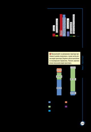 Geografija 9-klas-kobernik-2017