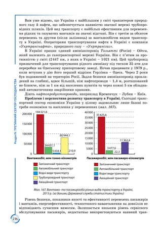 Geografija 9-klas-kobernik-2017