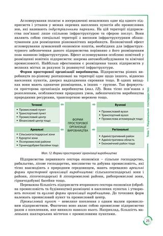 25
Тема1.Національнегосподарство
Агломерування полягає в зосередженні незалежних одне від одного під­
приємств i установ у межах окремих населених пунктів або промислових
зон, які називають індустріальними парками. На цій території підприєм­
ства пов’язані лише спільною інфраструктурою та сферою послуг. Вони
являють собою спеціальні території з високим інфраструктурним облаш­
туванням для розміщення різноманітних виробництв. Економічний ефект
агломерування зумовлений економією коштів, необхідних для інфраструк­
турного забезпечення даного підприємства порівняно з його розміщенням
поза наявною інфраструктурою. Ефект агломерування особливо помітний у
розміщенні новітніх підприємств: зокрема автомобілебудування та хімічної
промисловості. Найбільш ефективним є розміщення таких підприємств у
великих містах за рахунок їх розвинутої інфраструктури.
Форми просторової організації виробництва. Підприємства різних ви­
робництв по-різному розташовані на території одне щодо іншого, відносно
населених пунктів, джерел надходження сировини тощо. В одних випад­
ках вони мають одиничне розміщення, в інших – групове. Так формуєть­
ся просто­рова організація виробництва (мал. 12). Вона тісно пов’язана з
розселенням, особливостями природних умов, забезпеченістю виробництва
природними ресурсами, транспортною мережею тощо.
Точкові
ŠŠ Промисловий пункт
ŠŠ Транспортний пункт
ŠŠ Промисловий центр
ŠŠ Фінансовий центр тощо
Вузлові
ŠŠ Промисловий вузол
ŠŠ Транспортний вузол
ŠŠ Промислова агломерація тощо
Ареальні
ŠŠ Сільськогосподарські зони
ŠŠ Курортні зони
ŠŠ Лісопромислові райони
ŠŠ Гірничодобувні басейни тощо
Регіональні
ŠŠ Адміністративний район
ŠŠ Адміністративна область
ŠŠ Економічний район тощо
ФОРМИ
ПРОСТОРОВОЇ
ОРГАНІЗАЦІЇ
ВИРОБНИЦТВА
Мал. 12. Форми просторової організації виробництва
Підприємства первинного сектора економіки – сільське господарство,
рибальство, лісове господарство, мисливство та добувна промисловість, які
тісно взаємодіють з природним середовищем, мають переважно ареальні
форми просторової організації виробництва: сільськогосподарські зони і
райони, лісогосподарські й лісопромислові райони, рибопромислові зони,
гірничодобувні басейни тощо.
Переважна більшість підпри­ємств вторинного сектора еконо­міки (оброб­
на промисловість та будівництво) розміщені в населе­них пунктах і утворю­
ють точкові та вузлові форми організації ви­робництва. До точкових форм
на­лежать промисловий пункт та промисловий центр.
Промисловий пункт – невелике поселення з одним малим промисло­
вим підприємством. Фактично воно являє собою промислове підприємство
разом з поселенням, яке виникло навколо нього. Наприклад, більшість ма­
леньких шахтарських містечок є промисловими пунктами.
 
