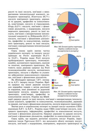 Geografija 9-klas-kobernik-2017