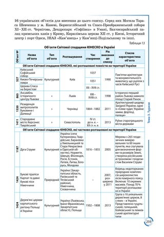 Geografija 9-klas-kobernik-2017