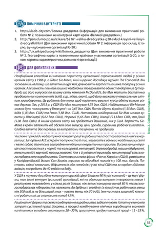 55
Тема2.Світовегосподарство
ПОМІЧНИКВІНТЕРНЕТІ
1.	 http://uk.db-city.com/Велика-двадцятка (Інформація для виконання практичної ро-
боти № 2: позначення на контурній карті країн «Великої двадцятки».)
2.	http://poradumo.pp.ua/cikave/62161-velika-dvadcyatka-g20-sklad-krayini-velikoyi-
dvadcyatki.html (Для виконання практичної роботи № 2: інформація про склад, істо-
рію, функціонування організації G-20.)
3.	 https://uk.wikipedia.org/wiki/Велика_двадцятка (Для виконання практичної роботи
№ 2. Географічна карта із позначеними країнами учасниками організації G-20, а та-
кож коротка характеристика діяльності організації.)
ДЛЯ ДОПИТЛИВИХ
Неофіційним способом визначення паритету купівельної спроможності людей у різних
країнах світу з 1986 р. є індекс Біг-Мака, який щорічно досліджує журнал The Economist. Він
заснованийнатому,щовалютнийкурсмаєурівнювативартостікошикатоварівурізних
країнах. Але замість повного кошика необхідних товарів взято один стандартний бутер-
брод, що його випускає по всьому світу компанія McDonald’s. Біг-Мак містить достатньо
продовольчих компонентів (хліб, сир, м’ясо, овочі), щоб його вважати універсальним зліп­
ком господарства. Це роблять для того, щоб порівняти реальні курси обміну валют різ-
них держав. Так, у 2015 р. у США Біг-Мак коштував 4,79 дол. США. Найдешевшим Біг-Маком
можна було поласувати у Венесуелі – за 0,67 дол. США. Потім йдуть Україна (1,55 дол. США),
Індія (1,83 дол. США) та Росія (1,88 дол. США). Натомість найдорожчий Біг-Мак можна ку-
пити у Швейцарії (6,82 дол. США), Норвегії (5,65 дол. США), Швеції (5,13 дол. США) та Данії
(5,08  дол. США). В інших країнах світу він продається дешевше, ніж у США. Вартість Біг-
Мака в країні залежить від обсягів його випуску, ціни оренди, сировини, робочої сили та ін.
Слабка валюта дає переваги за витратами та цінами на продукцію.
Численні приклади надпотужної концентрації виробництва спостерігаються нині в енер-
гетиці. Запорізька АЕС в Україні потужністю 6 тис. мегаватів є однією з найбільших у світі
i являє собою гігантське зосередження ядерних енергетичних процесів. Висока концентра-
ція спостерігається у чорній та кольоровій металургії, деревообробці, машинобудуванні,
текстильній і харчовій промисловості. Але є й унікальні приклади концентрації сільсько-
господарського виробництва. Скотопромислова фірма «Ранчо Харріса» (США), розміщена
у Каліфорнійській долині Сан-Хоакін, тримає на відгодівлі поголів’я у 100 тис. бичків. По-
ставки свіжої яловичини (біфштексів або «стейків») у всі кінці США та за кордон здійснює
авіація, яка робить до 40 рейсів на добу.
У США в науково-дослідно-конструкторській сфері близько 90 % усіх компаній – це малі фір-
ми, так звані венчурні (ризикові) організації, які на одиницю витрат створюють новин і
реалізують нововведень у кілька разів більше, ніж великі концерни; понад 80 % несільсько-
господарських підприємств належать до дрібних і середніх (з кількістю робітників менш
ніж 500 осіб, а на більшості з них – навіть менш ніж 50 осіб), їхня частка в загальній кілько-
сті робочих місць становить понад 45 %.
Раціональні форми та схеми комбінування виробництва забезпечують істотну економію
затрат суспільної праці. Зокрема, в процесі комбінування хімічних виробництв економія
капітальних вкладень становить 20 – 30 %, зростання продуктивності праці – 15 – 35 %,
 