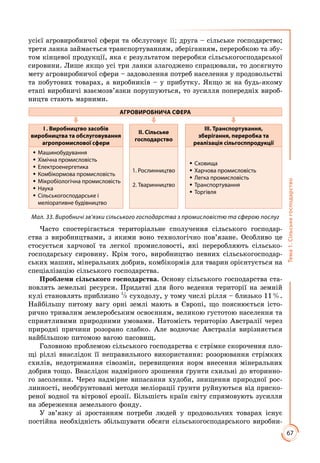 67
Тема1.Сільськегосподарство
усієї агровиробничої сфери та обслуговує її; друга – сільське господарство;
третя ланка займається транспортуванням, зберіганням, переробкою та збу­
том кінцевої продукції, яка є результатом переробки сільськогосподарської
сировини. Лише якщо усі три ланки злагоджено спрацювали, то досягнуто
мету агровиробничої сфери – задоволення потреб населення у продовольстві
та побутових товарах, а виробників – у прибутку. Якщо ж на будь-якому
етапі виробничі взаємозв’язки порушуються, то зусилля попередніх вироб­
ництв стають марними.
АГРОВИРОБНИЧА СФЕРА
І . Виробництво засобів
виробництва та обслуговування
агропромислової сфери
ІІ. Сільське
господарство
ІІІ. Транспортування,
зберігання, переробка та
реалізація сільгосппродукції
ŠŠ Машинобудування
ŠŠ Хімічна промисловість
ŠŠ Електроенергетика
ŠŠ Комбікормова промисловість
ŠŠ Мікробіологічна промисловість
ŠŠ Наука
ŠŠ Сільськогосподарське і
меліоративне будівництво
1. Рослинництво
2. Тваринництво
ŠŠ Сховища
ŠŠ Харчова промисловість
ŠŠ Легка промисловість
ŠŠ Транспортування
ŠŠ Торгівля
Мал. 33. Виробничі зв’язки сільського господарства з промисловістю та сферою послуг
Часто спостерігається територіальне сполучення сільського господар­
ства з виробництвами, з якими воно технологічно пов’язане. Особливо це
стосується харчової та легкої промисловості, які переробляють сільсько­
господарську сировину. Крім того, виробництво певних сільськогосподар­
ських машин, мінеральних добрив, комбікормів для тварин орієнтується на
спеціалізацію сільського господарства.
Проблеми сільського господарства. Основу сільського господарства ста­
новлять земельні ресурси. Придатні для його ведення території на земній
кулі становлять приблизно 1
3 суходолу, у тому числі рілля – близько 11 %.
Найбільшу питому вагу орні землі мають в Європі, що пояснюється істо­
рично тривалим землеробським освоєнням, великою густотою населення та
сприятливими природними умовами. Натомість територію Австралії через
природні причини розорано слабко. Але водночас Австралія вирізняється
найбільшою питомою вагою пасовищ.
Головною проблемою сільського господарства є стрімке скорочення пло­
щі ріллі внаслідок її неправильного використання: розорювання стрімких
схилів, недотримання сівозмін, перевищення норм внесення мінеральних
добрив тощо. Внаслідок надмірного зрошення ґрунти схильні до вторинно­
го засолення. Через надмірне випасання худоби, знищення природної рос­
линності, необґрунтовані методи меліорації ґрунти руйнуються від приско­
реної водної та вітрової ерозії. Більшість країн світу спрямовують зусилля
на збереження земельного фонду.
У зв’язку зі зростанням потреби людей у продовольчих товарах існує
постійна необхідність збільшувати обсяги сільськогосподарського виробни­
 