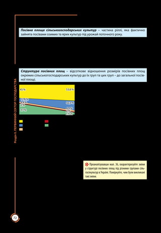 72
РозділІІ.ПЕРВИННИЙСЕКТОРГОСПОДАРСТВА
ство), технічні, бульбоплідні (картоплярство), овоче-баштанні (овочівниц­
тво і баштанництво), кормові. Кожна група рослин займає певні площі.
Посівна площа сільськогосподарських культур – частина ріллі, яка фактично
зайнята посівами озимих та ярих культур під урожай поточного року.
Озимі культури – це однорічні рослини, що їх було посіяно восени мину­
лого року, та збереглися до закінчення весняної сівби. Їх нормальний розви­
ток та висока урожайність пов’язані з умовами зимівлі та одержання достат­
ньої кількості вологи навесні внаслідок танення снігу. Серед озимих культур
в Україні вирощують так звані озимі хліби: озимі пшеницю, жито та ячмінь.
Більшість рослин культивують як ярі, тобто ті, що їх сіють навесні під уро­
жай поточного року.
Структура посівних площ – відсоткове відношення розмірів посівних площ
окремих сільськогосподарських культур до їх груп та цих груп – до загальної посів-
ної площі.
З початку 90-х рр. ХХ ст. структура
посівних площ в Україні зазнала суттє­
вих змін (мал. 36). У ній переважають
зернові культури, під якими нині зайнято
53,6 % ріллі. Водночас утричі зросли пло­
щі під технічними культурами, які ма­
ють експортне значення. Нині під ними
зайнято 32,3 % усіх орних земель. Через
зменшення поголів’я свійських тварин
майже у 5 разів скоротилися пло­щі під
кормовими культурами й нині становлять
7,2 % площ ріллі. Картопля та овоче-
баштанні культури займають відповідно
4,9 % та 2 % посівних площ України.
Площа багаторічних насаджень в Україні, тобто під садами, ягідника­
ми, виноградниками, скоротилася майже утричі.
Зернові культури. Основу рільництва у нашій країні становить вирощу­
вання зернових культур: хлібних, зернофуражних, круп’яних та зернобобо­
вих (мал. 37). Ареали вирощування
рослин визначаються їх екологічни­
ми особливостями, тобто потребами
у теплі, волозі та вибагливістю до
родючо­сті ґрунтів.
Основною хлібною культурою України є пшениця. Ця рослина куль­
тивується людьми понад 10 тис. років, на території сучасної України –
понад 5 тис. років. Відомо понад 20 видів пшениці, кожний з них має
багато виведених селекціонерами сортів. Найчастіше вирощують 2 види
пшениці, які різняться хімічним складом зерна: тверду та м’яку. У насінні
твердої пшениці багато білка (16 – 18 %), тому її використовують у мака­
ронній промисловості. З насіння м’якої пшениці, яке багате на крохмаль (до
70 %), але бідніше на білок (9 – 11 %), печуть хліб та кондитерські вироби.
Зернові
Технічні
Бульбоплідні
45 % 53,6 %
11,6 %
32,3 %4,4 %
4,9 %
2 %
2 %
1990 р.
37 %
7,2 %
2016 р.
Овоче-баштанні
Кормові
Мал. 36. Динаміка структури
посівних площ України
Проаналізувавши мал. 36, охарактеризуйте зміни
у структурі посівних площ під різними групами сіль-
госпкультур в Україні. Поміркуйте, чим були викликані
такі зміни.
 